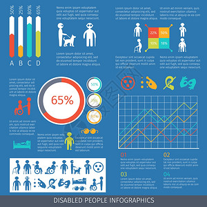 残疾人信息图集与图表残疾符号矢量插图图片