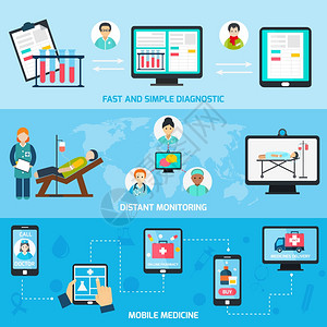 移动健康远距离监测线横幅孤立矢量插图背景图片