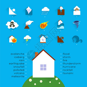 自然灾害事故与危险图标房屋矢量插图图片
