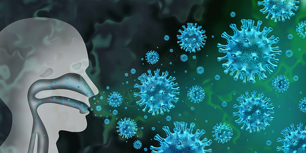 2019冠状病毒疾病病原体感染导致流和蔓延人类发烧症状使鼻部和喉感染科罗纳或共生19疾病3d说明要素背景