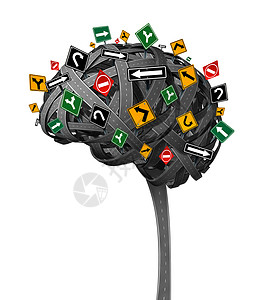 精神分裂症痴呆症的脑向神经学概念与人类脑器官形状的缠绕道路混杂的街交通标志是一个健康象征和隐喻设计图片