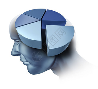 分析人体大脑用一个头部插图和三维饼作为医学象征研究智力和记忆丧失或白本本痴呆症的功能医学象征背景图片