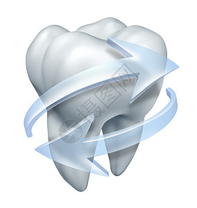 清洁牙医和卫生符号用单一的圆牙和透明水图标箭头将白面缝合和冲洗以防止白背景的口腔和香糖疾病背景图片