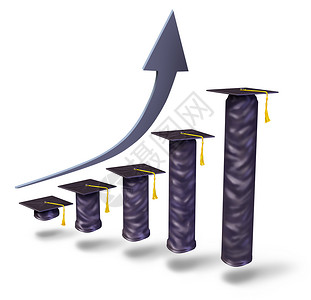 高校学费随着毕业上限的提高而升身逐渐作为财务业图表显示高等院校和中学费白人历培训费用背景图片