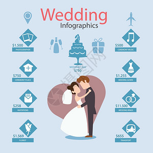 婚礼策划素材有钱人的浪漫时尚婚礼主题策划图插画