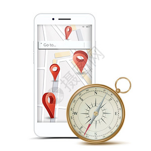 手机定位和汽车指南针背景图片