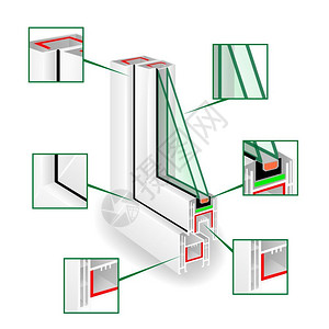 窗框结构剖面插图图片