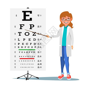 眼科医生和视力表高清图片