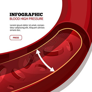 红色活动图心血管和液流图插画