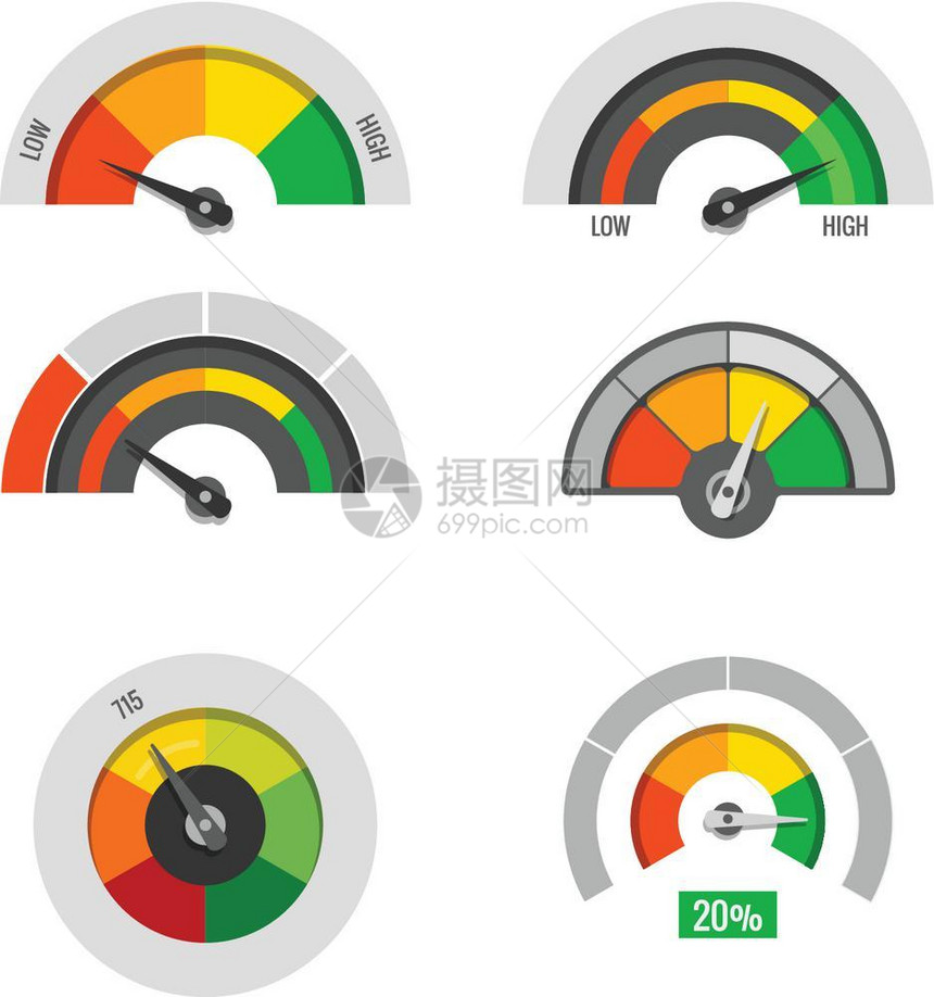 速度计指标测量低中高水平矢存速度计指标测量低高水平矢存图片