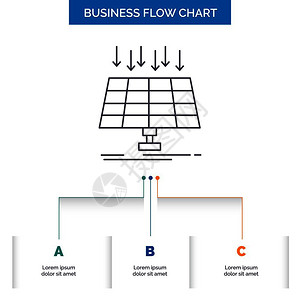 网格系统太阳能面板展示3个步骤插画