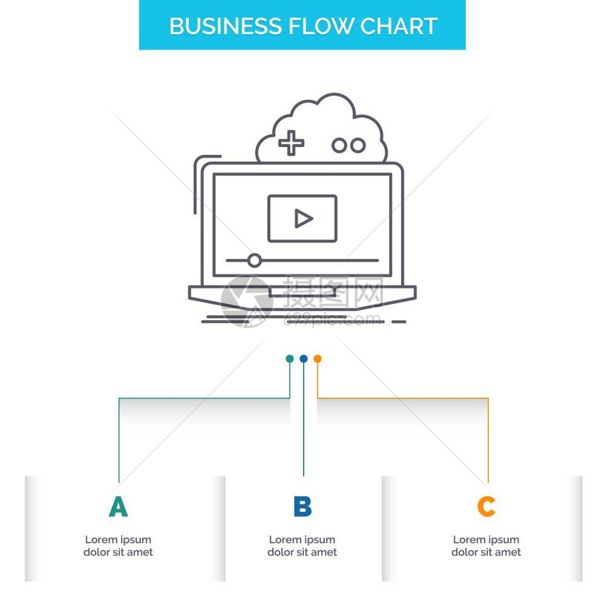 视频商务流程图图片