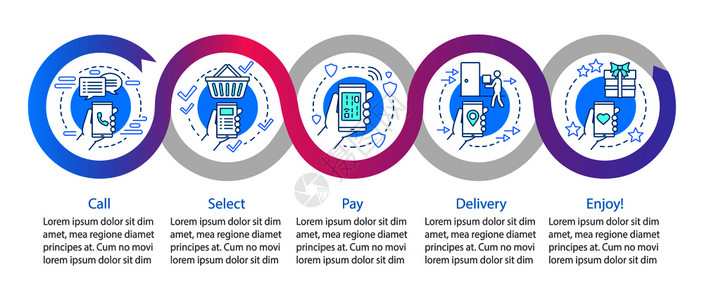 在线购物矢量信息模板数字购买业务介绍数据可视化包括五个步骤和选项流程时间表图在线标的工作流程布局插画