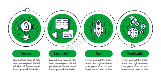安全文本数字服务矢量信息模板获取业务介绍数据可视化包括四个步骤和选项流程时间表图有线标的工作流程布局数字服务矢量信息模板插画