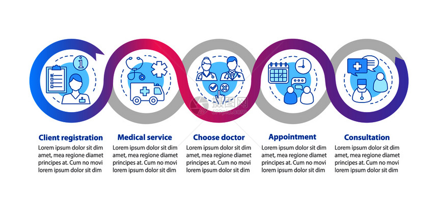 医疗传病媒介信息模板医生预约疗和保健介绍诊所数据可视化包括五个步骤和选项流程时间表图工作流程布局医疗服务传病媒介信息模板图片