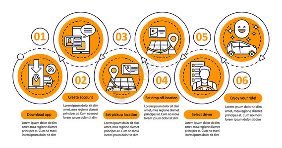 六个步骤汽车搭载共享服务商演示插画