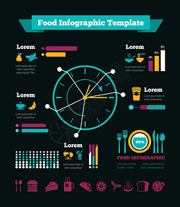 食物平板信息图元素加上标集矢量食物信息图模板图片
