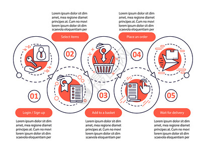 路径图在线购物矢量信息模板购买的数码路径业务展示设计要素包含五个步骤和选项的数据可视化流程时间表图工作流程布局在线购物矢量信息模板插画