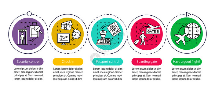 青岛流亭机场机场服务矢量信息模板飞机登商业演示数据可视化包括五个步骤和选项流程时间表图有线标的工作流程布局插画