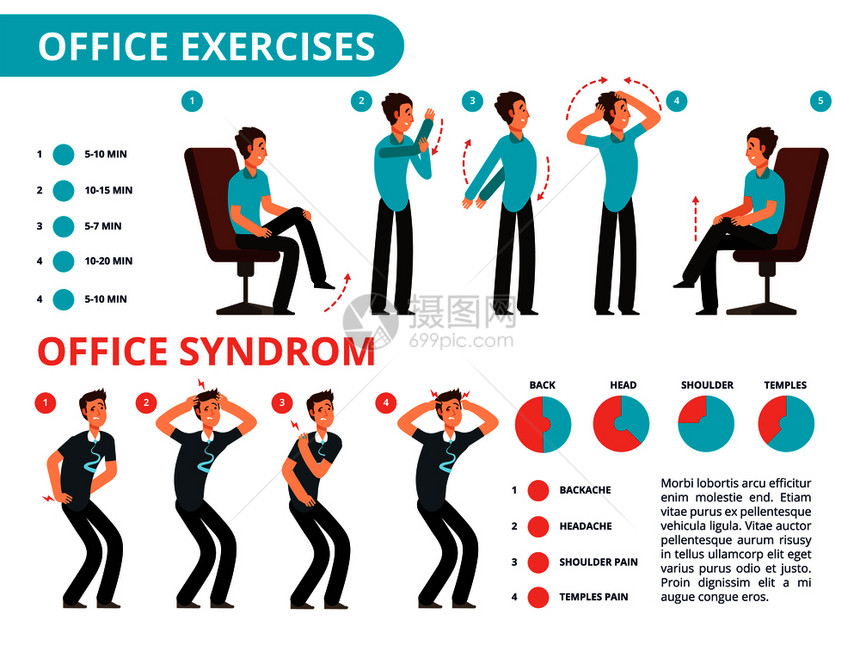 做办公室运动台的雇员配有卡通人物的医用矢量图印布综合症办公室工作肩部和头痛插图配有卡通人物的医用矢量图图片