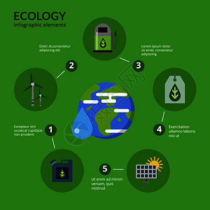 生态燃料信息横幅海报矢量图图片