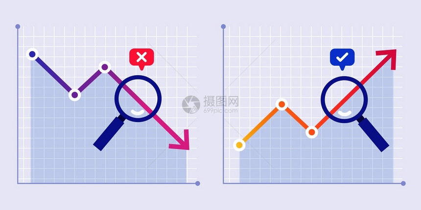 商业分析金融稳定和销售箭头图预测开发库存或投资分析统计平板矢量说明危机和增长分析图片