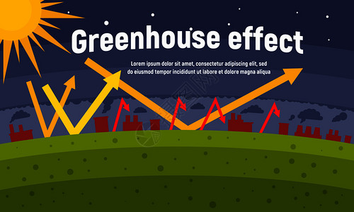 太阳效应地球温室效应概念横幅插画