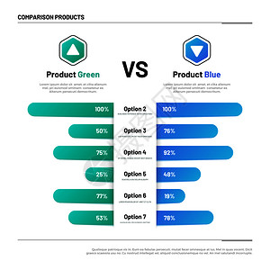 产品内容产品比较的图表选择和比较内容矢量信息学概念比较图表说明比较产品的图表矢量信息学概念插画