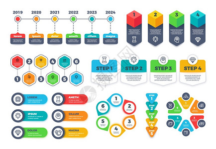 可视化信息图表设计模板最佳销售商业信息图表和横幅矢量公司布局商业项目信息图表菜单可视化插图信息设计模板插画