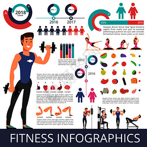 健身房推广海报体育和健康生活矢量业务与体育人物图表和健身人物矢量图表和健康生活饮食和健康说明图表和插画