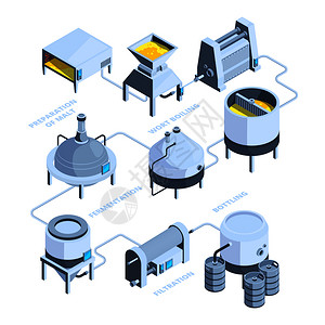 工业酒精啤酒酿厂过滤和沸腾插图插画