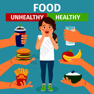 女孩考虑饮食健康的抉择背景图片
