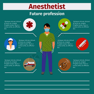 未来麻醉师职业说明图标图片