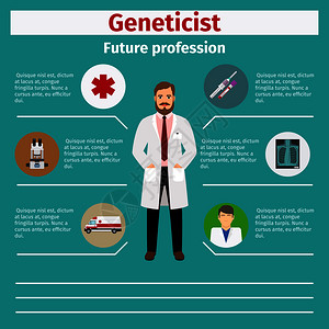 专业遗传学家信息矢量图图片