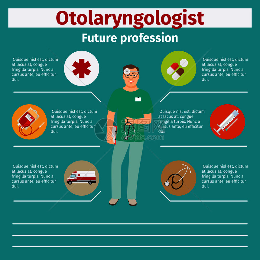 职业耳鼻喉科医师信息矢量图表图片