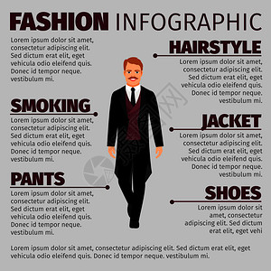 穿着吸烟服或燕尾服的男人的时尚信息图矢量图解吸烟的男人时尚资讯图插画
