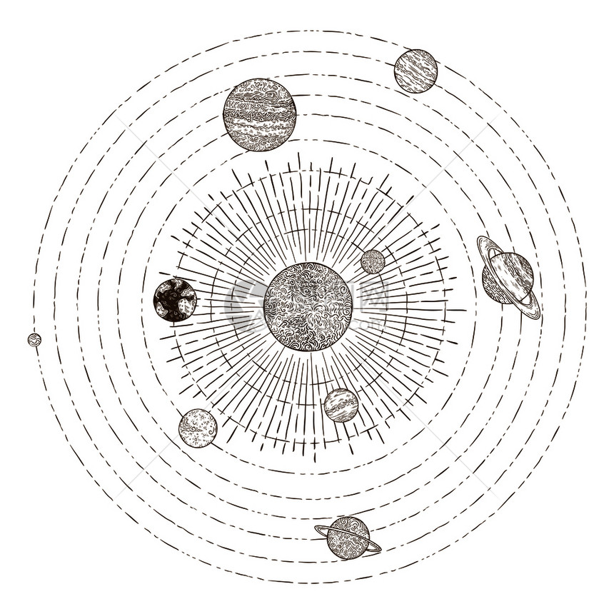 太阳系行星轨道图片