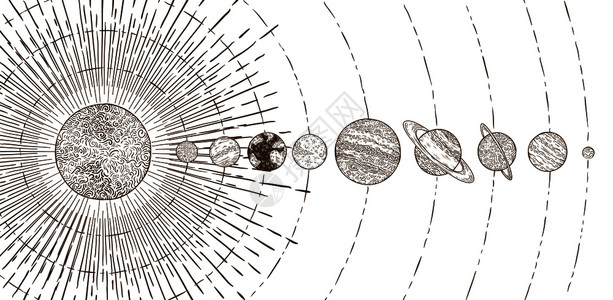 围绕行星运转太阳系轨道行星插画