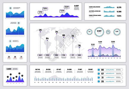 数据报告图信息仪表板uxi界面带有财务图表的信息面板派图和列进展矢量报告图表和规划信息解派和列插画