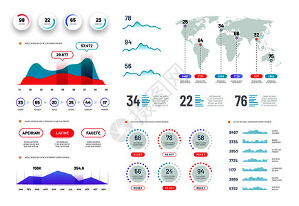 地图线仪表板图圆形信息屏幕与图表和的前瞻互动界面抽象信息图矢量模板界面信息图演示插画