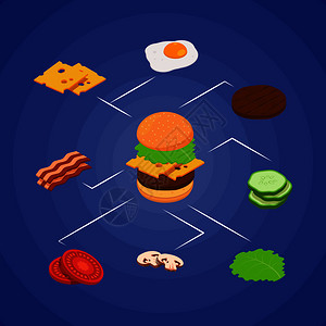 培根芝士三明治汉堡和芝士成分信息图插画