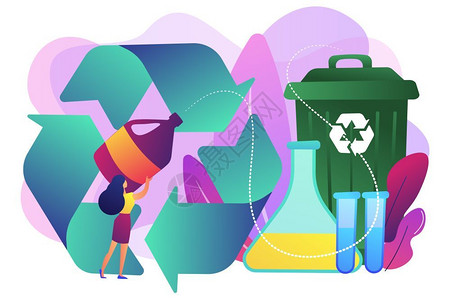 卡通垃圾妇女企业回收塑料清洁剂瓶以生产化学品回收塑料方法聚合废物再利用概念活跃的紫外线病媒隔离明亮说化学再循环概念矢量说明设计图片