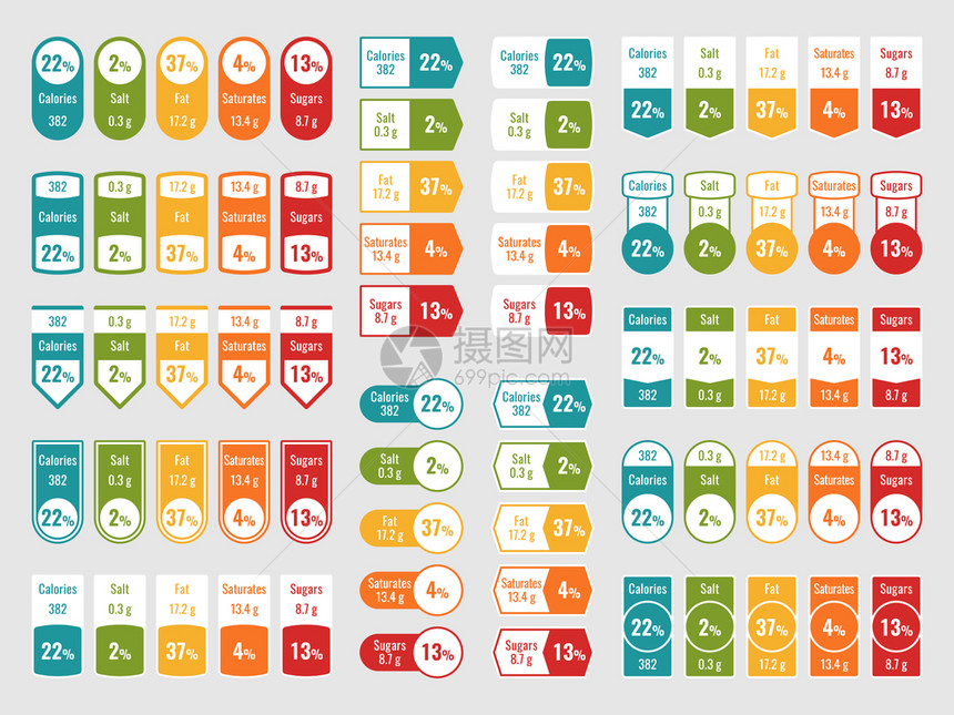 食品价值维他命信息产品矿物成分包装徽章矢量饮食卡路里表格信息符号营养事实标签包装徽章矢量图片
