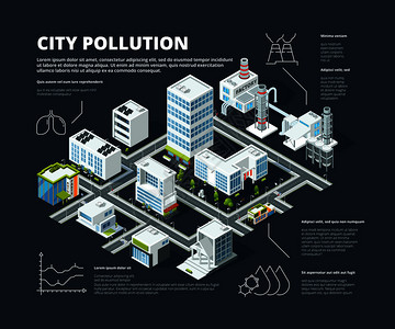 现代制造业商业概念人口特大城市运输大楼街道等量城市矢人口城市等人口污染城市统计特大城市交通楼街道等量城市人口分布插画