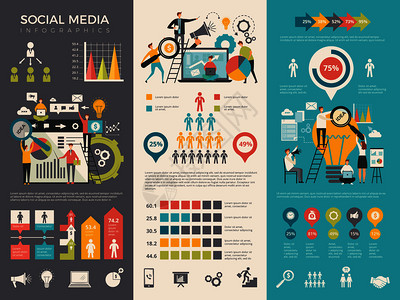 媒体设计社会媒体信息图社会媒体信息图社会工作插画