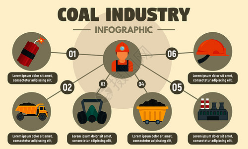 煤炭工业信息图平面插图插画