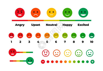 客户表情素材满意度评级具有表情面孔的反馈比例坏于良好的用户经验具有不同情绪的向量表与使用信号的客户进行反馈时有不同情绪的向量表具有面孔的反馈插画