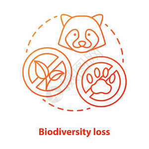 物种灭绝生态系统危害病媒孤立图示图片