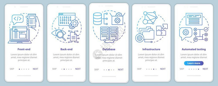 前端后开发上载移动应用程序页面屏幕矢量模板应用程序编带有线插图的行进网站步骤uxig智能手机界面概念背景图片