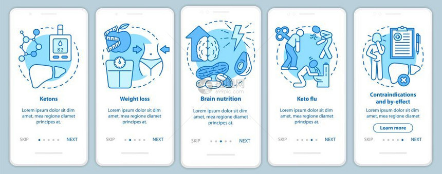 keto饮食加入移动应用程序页面屏幕矢量模板的松绿以线插图uig智能手机界面通过网站步骤图片